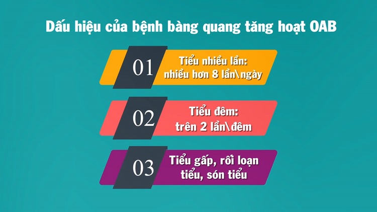 Bàng quang tăng hoạt là gì? 2 Bàng quang tăng hoạt là gì? 2