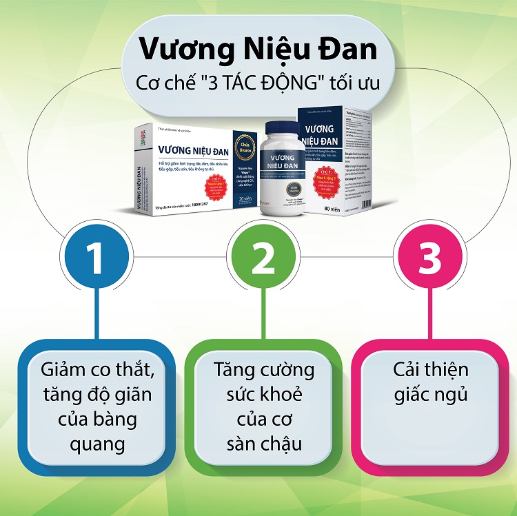 Vương Niệu Đan – Sản phẩm với cơ chế “ba tác động” tối ưu