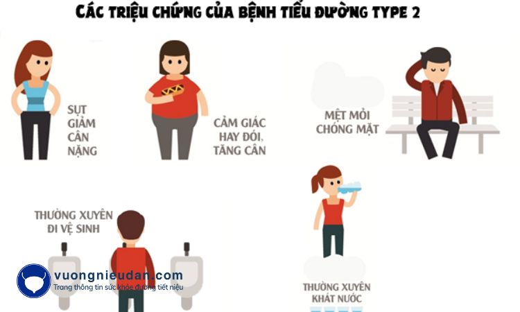 Các triệu chứng của đái tháo đường thường dễ nhận biết