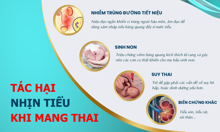 Nhịn tiểu lâu khi mang thai có tác hại rất lớn với cả mẹ và bé